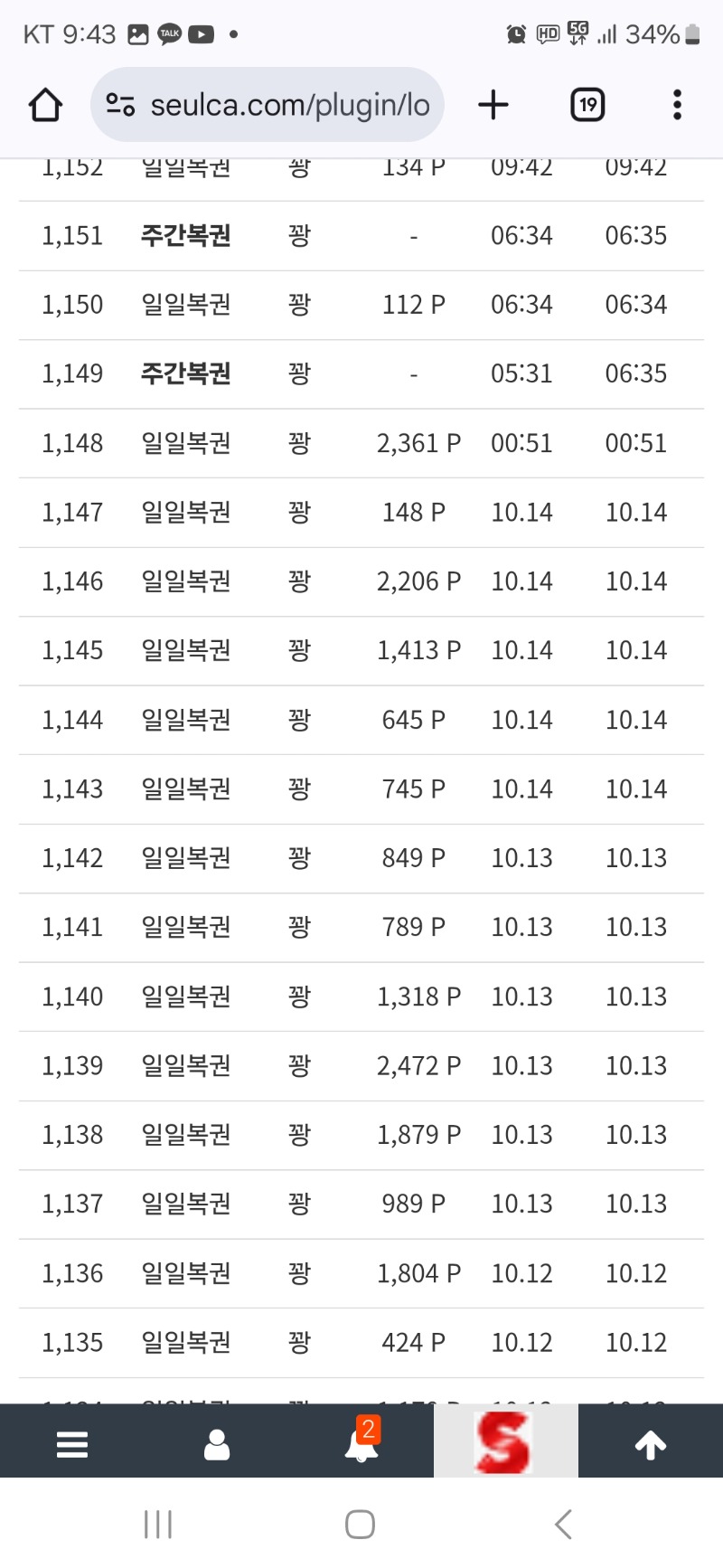 이건 넘한거 아잉교. ㅋㅋ