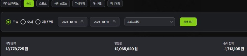 오늘의 성적 롤링 6000에 수익 20