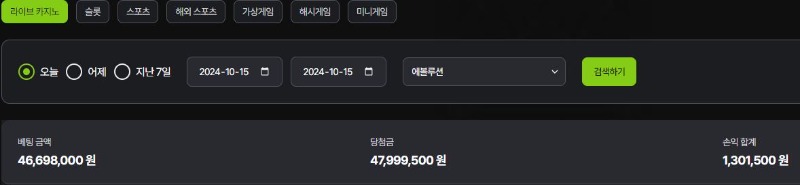 오늘의 성적 롤링 6000에 수익 20