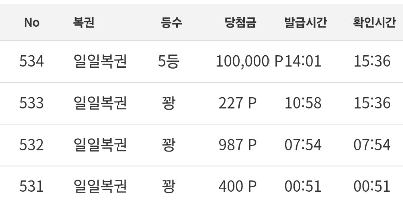 일복 5등 간만에 당첨 ㅡㅜ