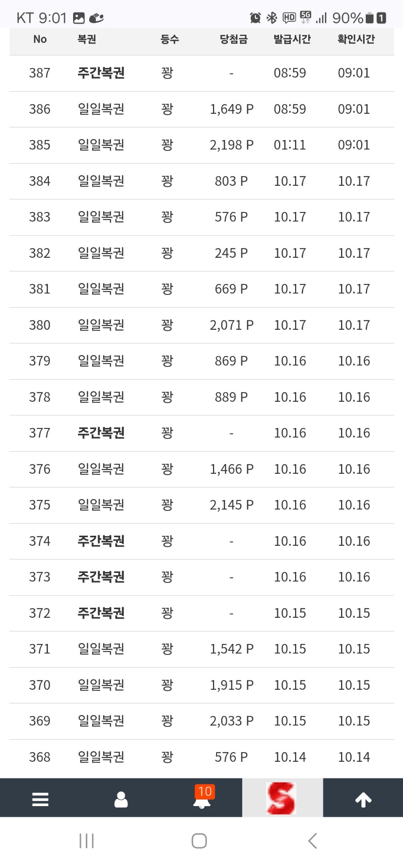 에구 좀주지 ㅠㅜ