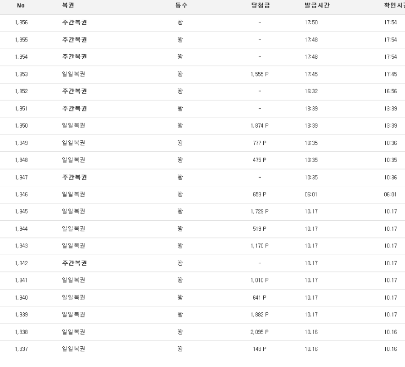 구매해도 안돼네