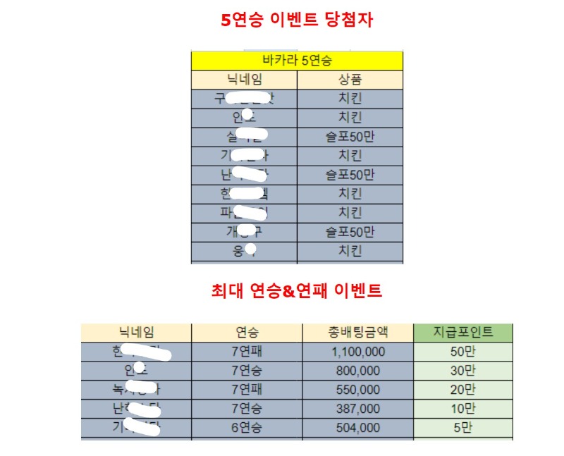 꿀 이벤트! 모른다구연? ㅠㅠ