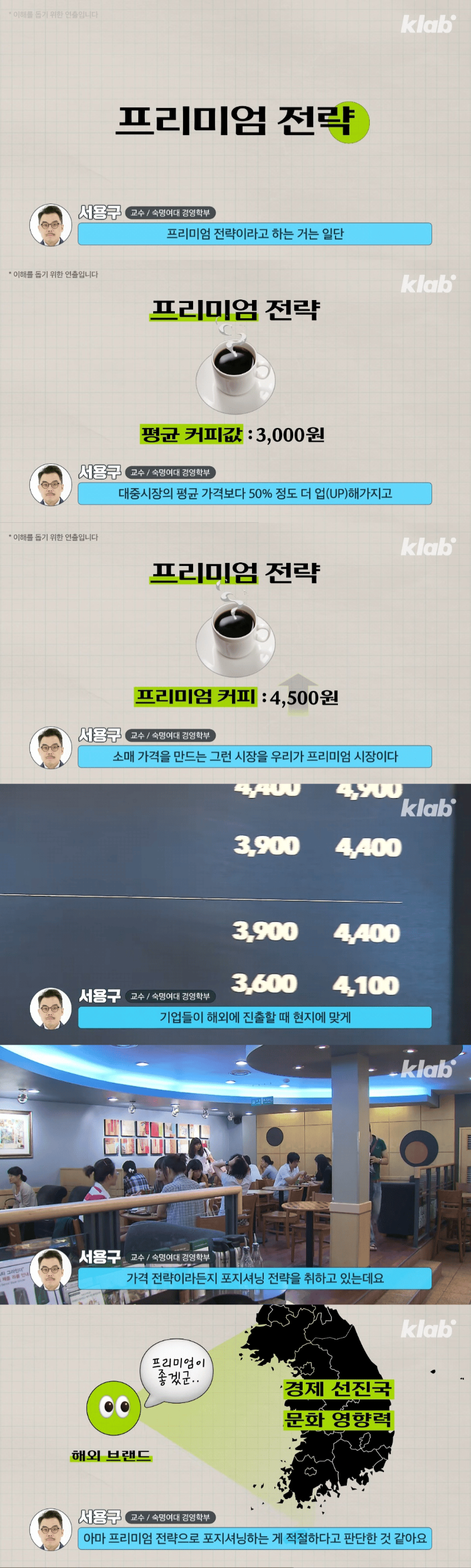 해외브랜드가 한국만 오면 비싸지는 이유