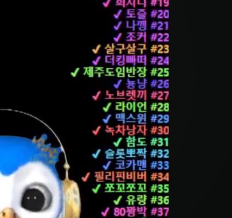 대박 ~~ 월드컵 33등!!!