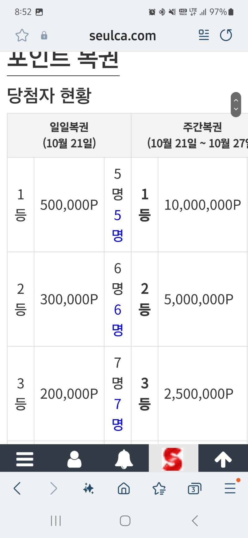 조기매진