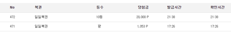 얼마만에 당첨인고 10등 일복