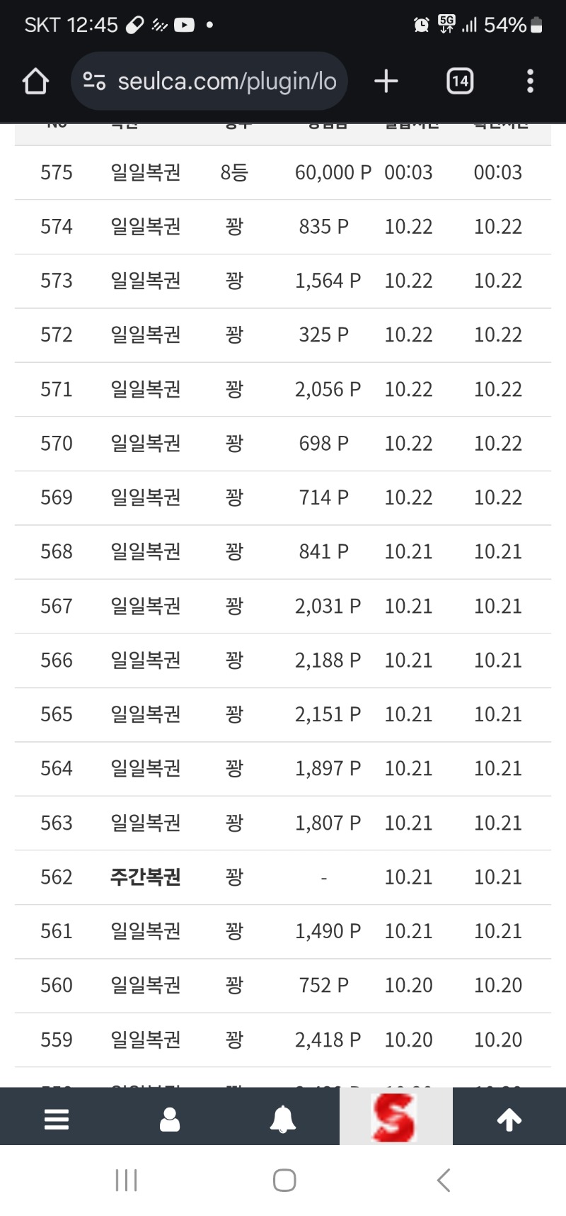 간만에 일복 8등