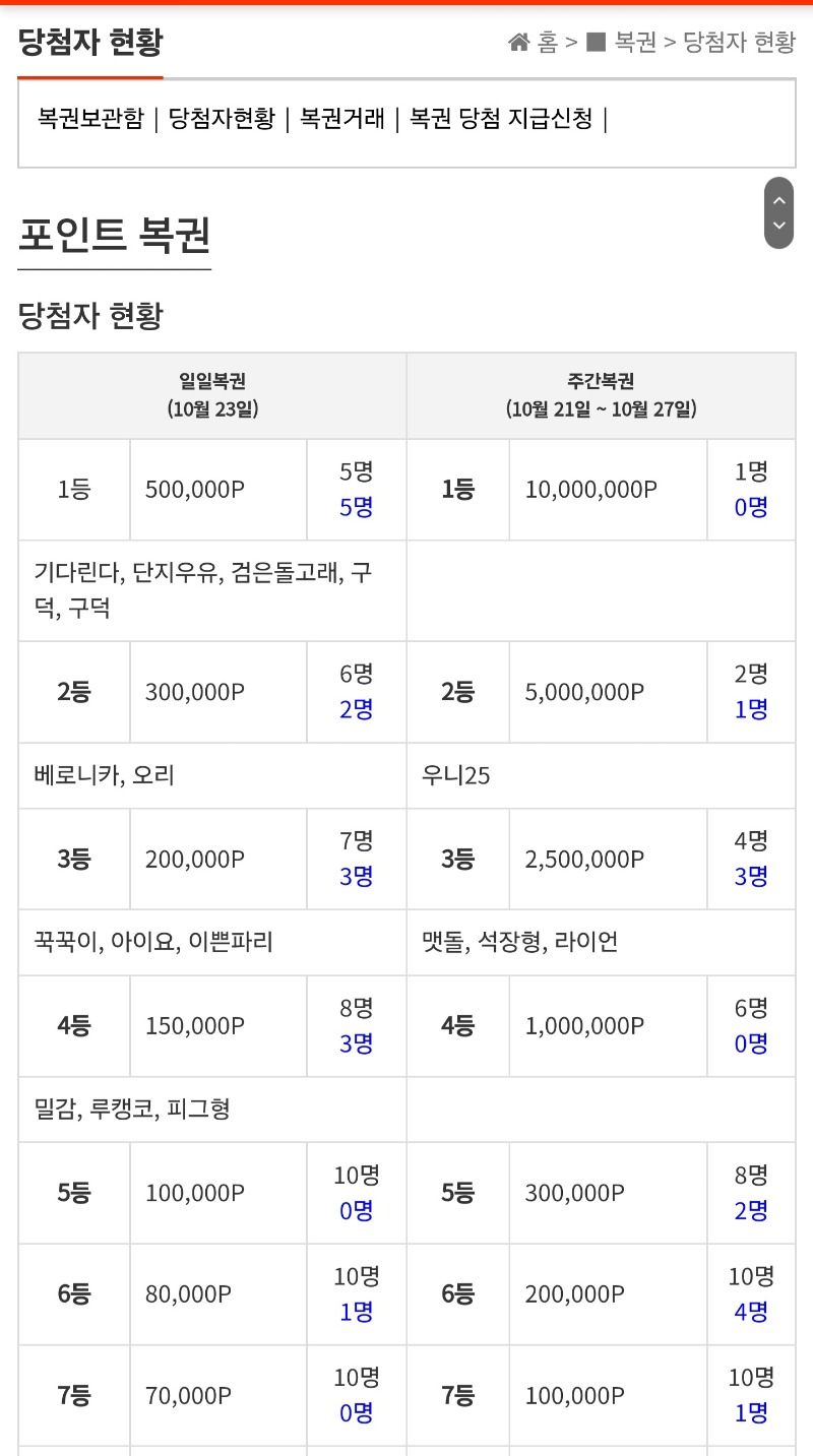 아직 오전인데요 무슨일이요