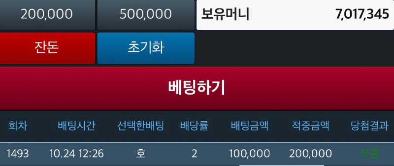 700만 돌파 ㅜ