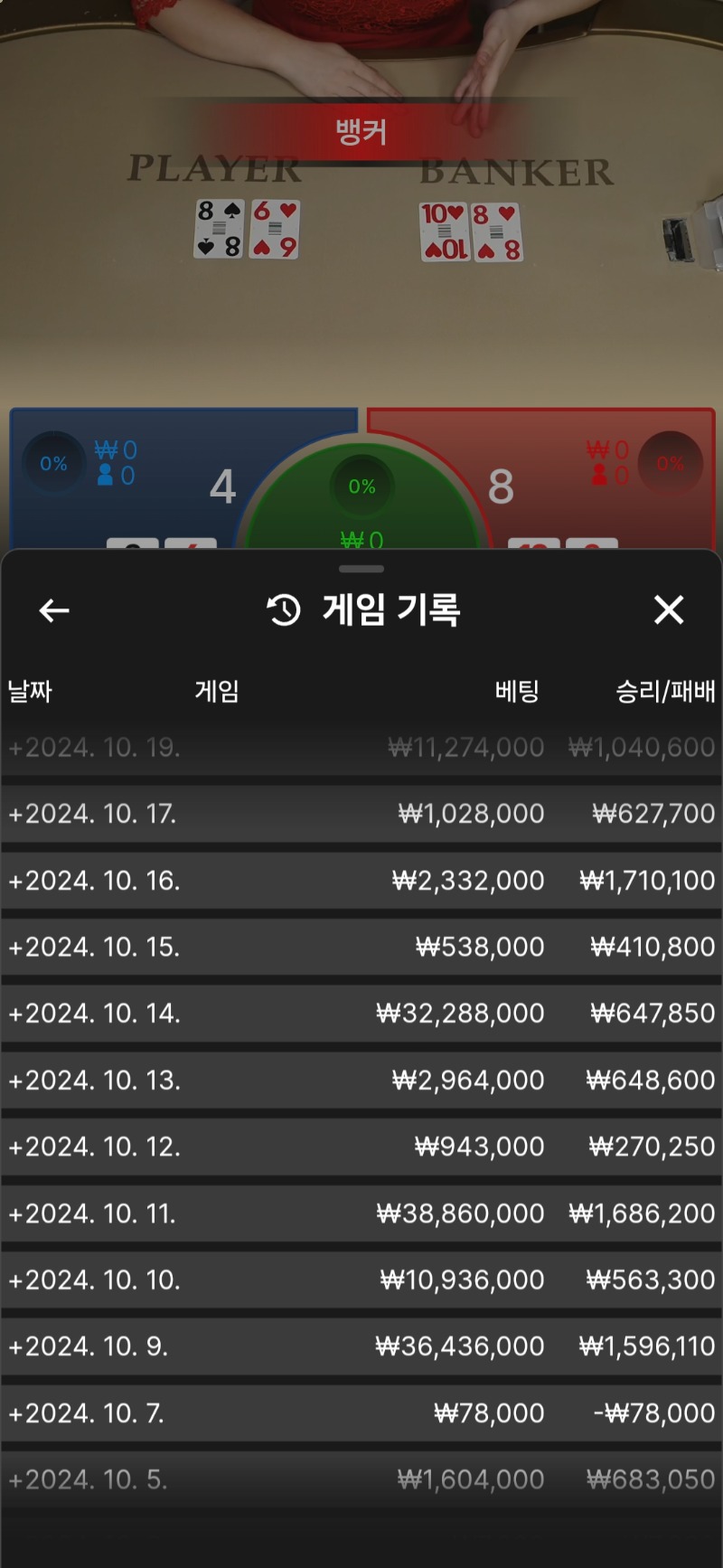 10월 바카라 꾸준한수익