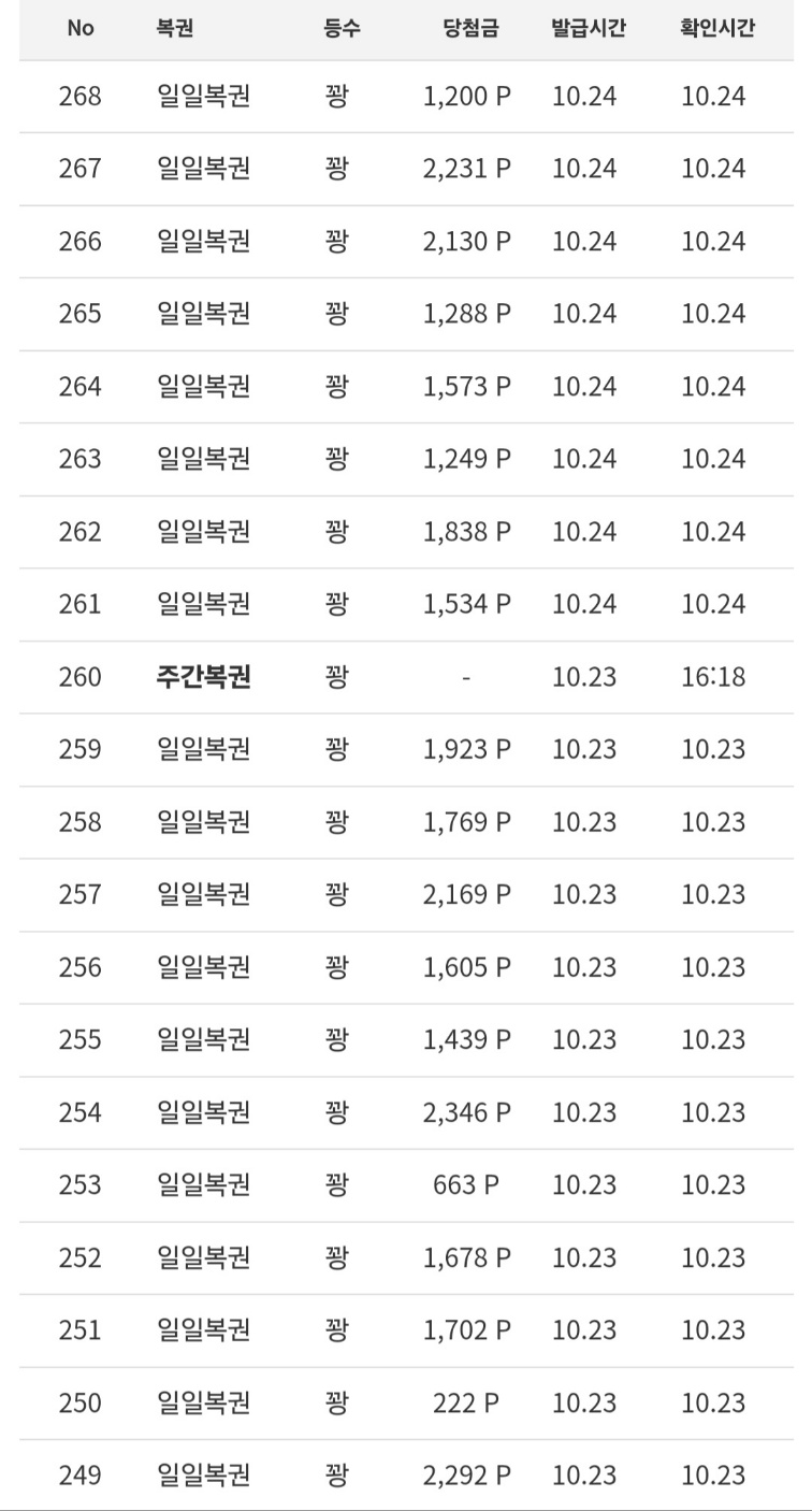 양이가 복권사라고 3만포 주따요!