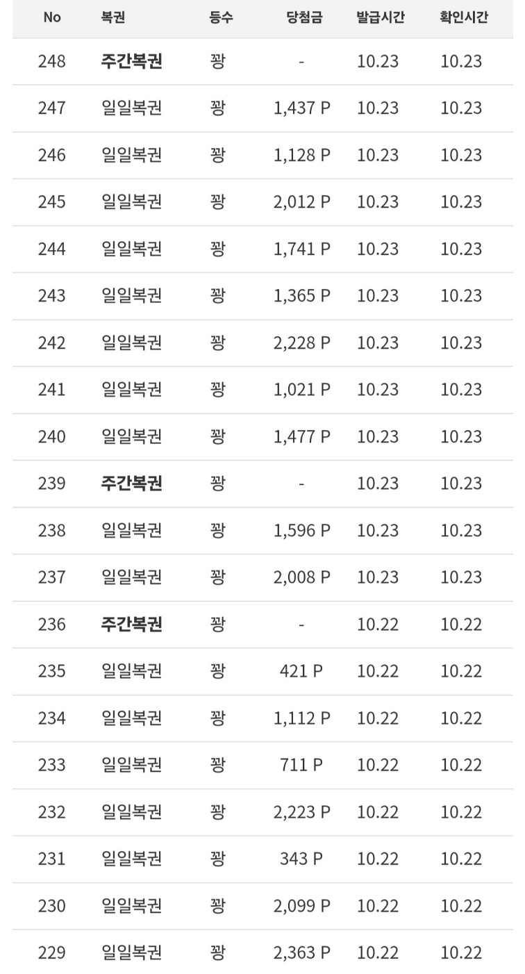 양이가 복권사라고 3만포 주따요!