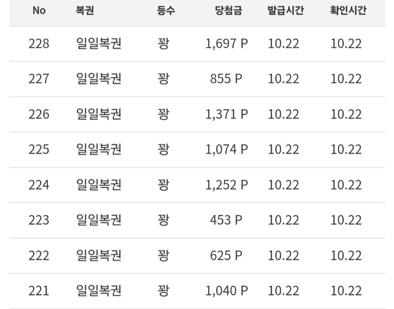 양이가 복권사라고 3만포 주따요!