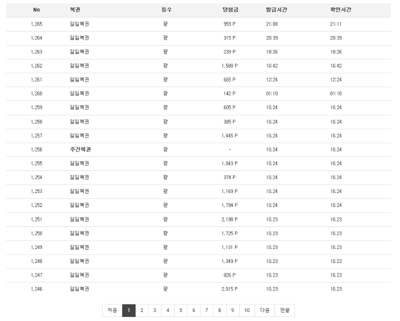 복권4페이지째 꽝...하~~ 깊다 ㅜ