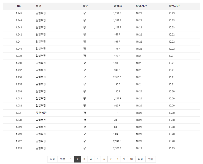 복권4페이지째 꽝...하~~ 깊다 ㅜ