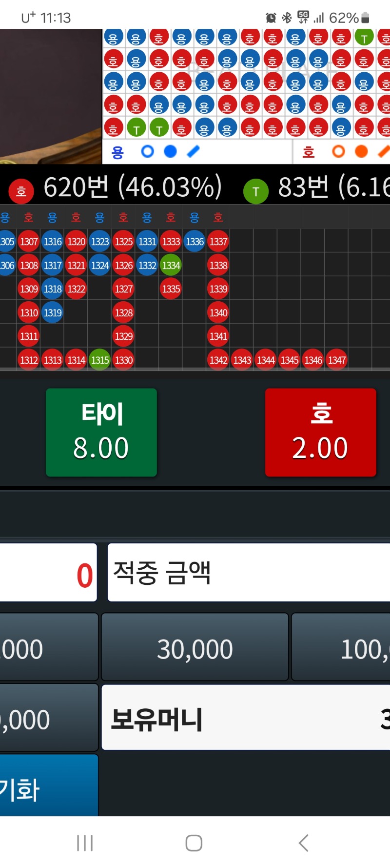 좀만 일찍 볼깔..