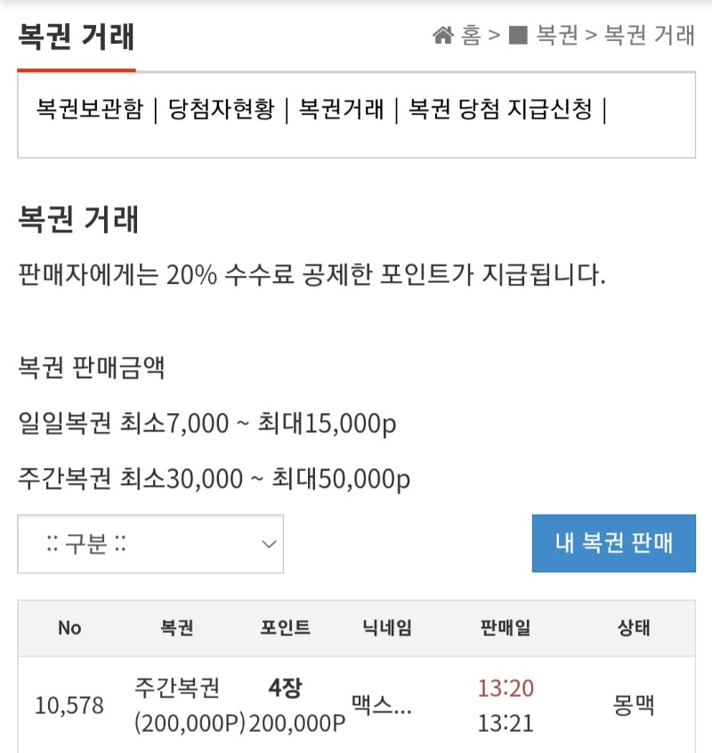 왐마.. 주복4장에 눈돌아서