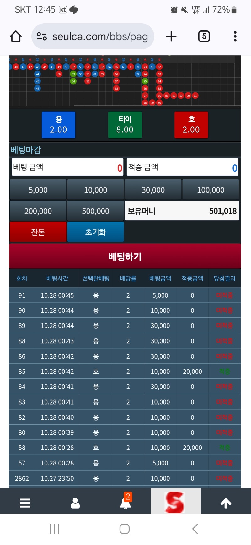 뜨악~  찍는것도 겁나못하네