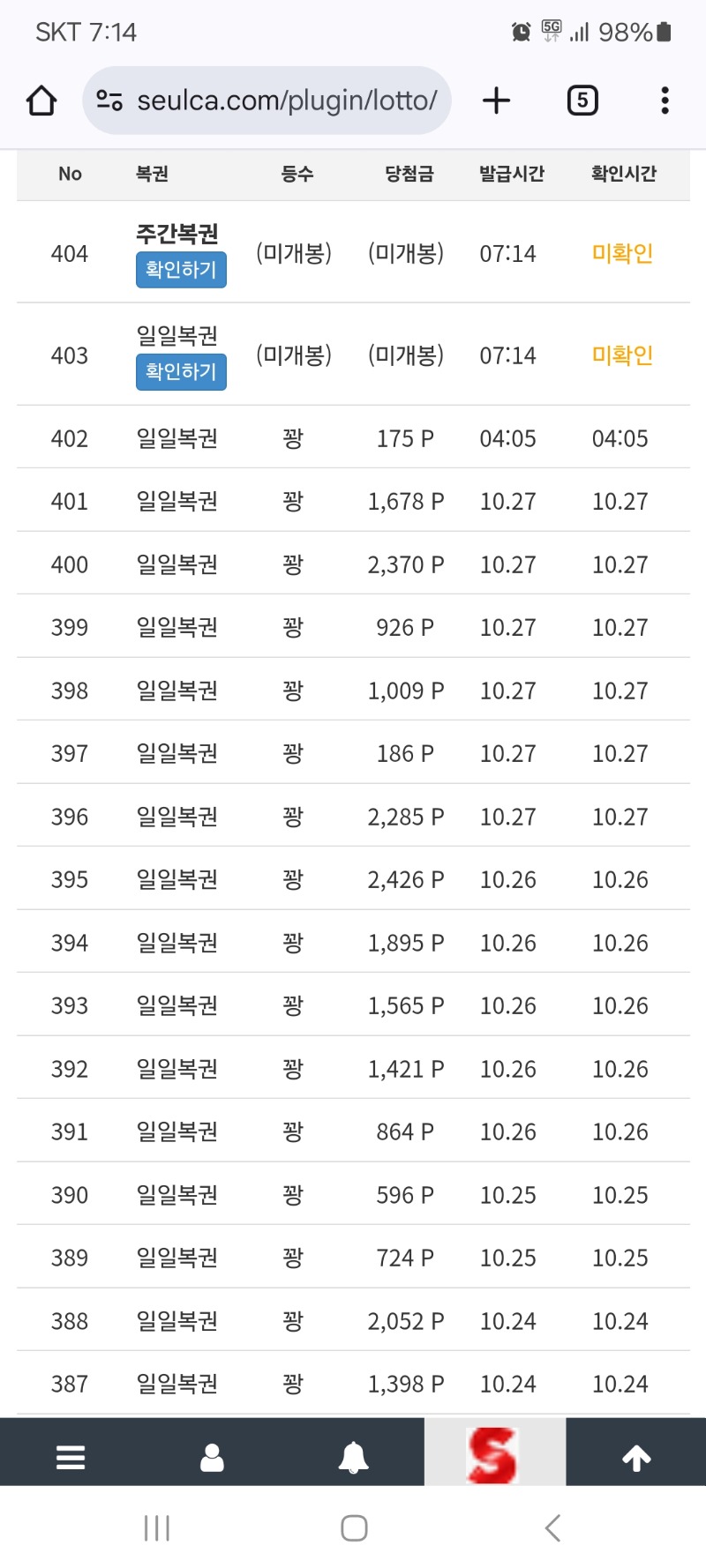 얼마만의 쌍복이냐ㅠ