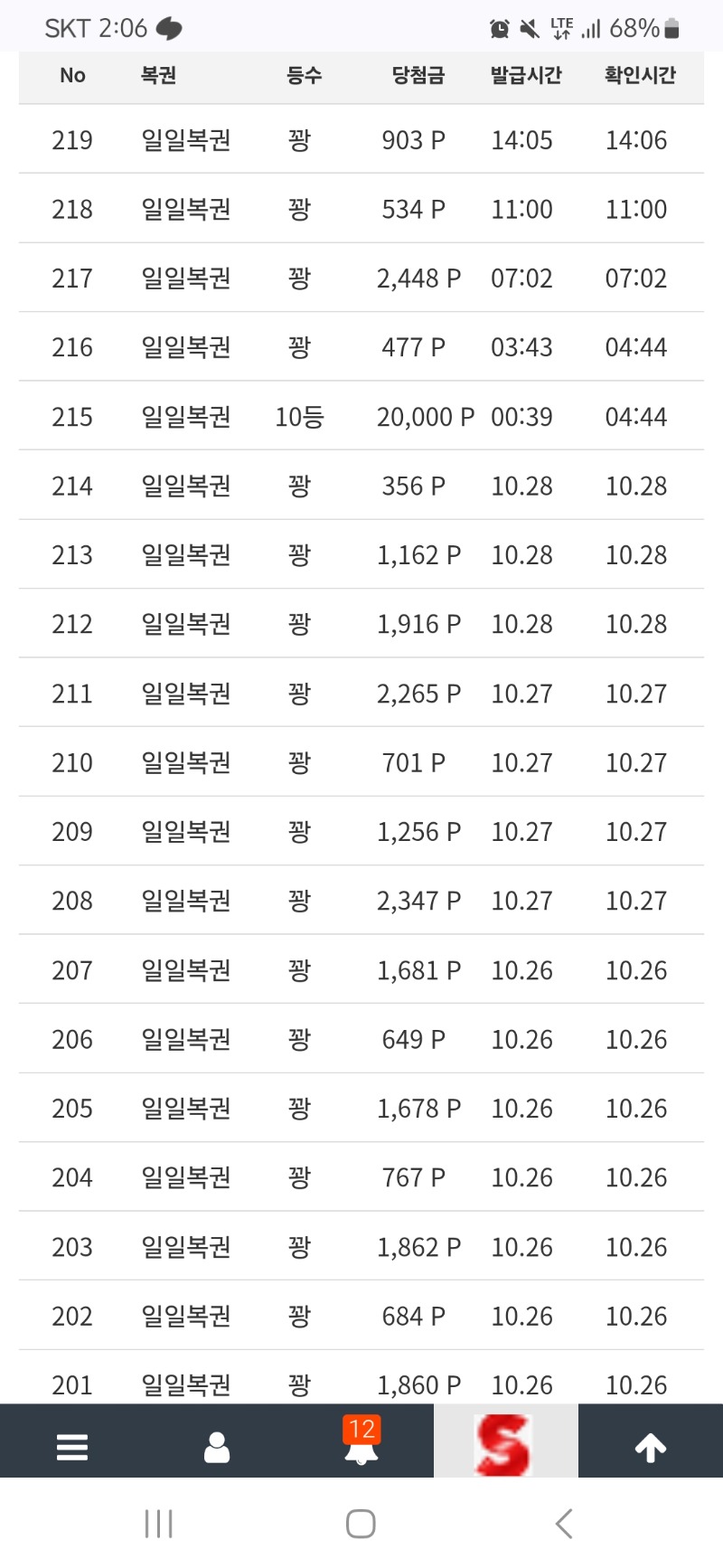 도대체~  꽝도꽝이지만 주복이왜안오는건지ㅠㅠ;;