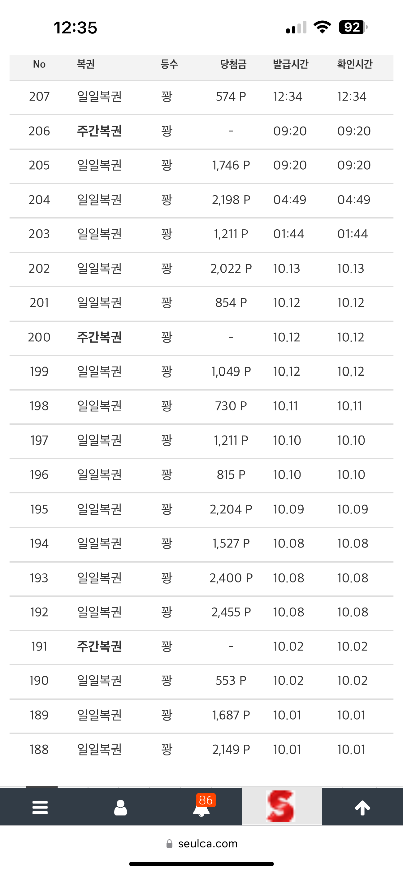 복권 당첨은 언제 쯤...ㅠㅠ