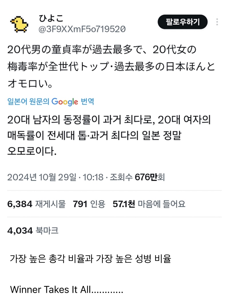 극단으로 가고 있다는 일본남녀