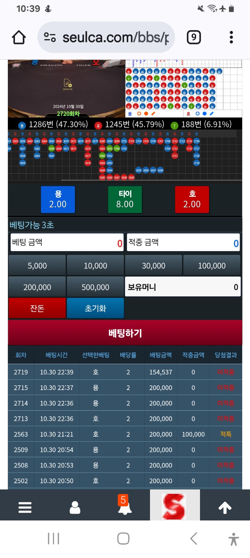 또 200만포 아웃