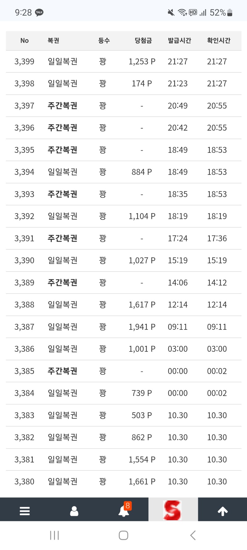 3400번째에는줘라..