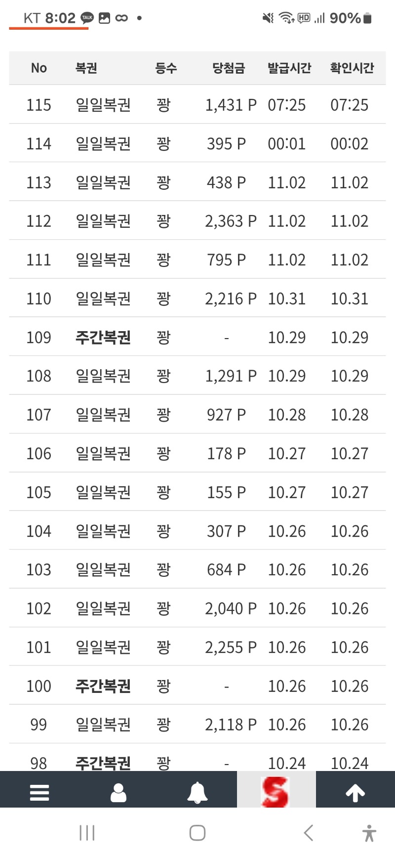 당첨 가즈아 좀 ㅠ