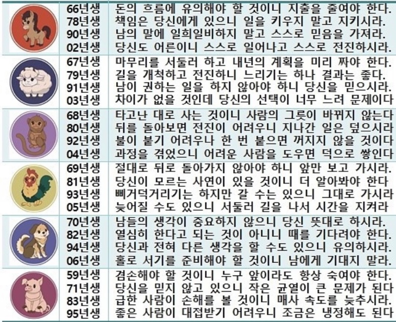 오늘의운세