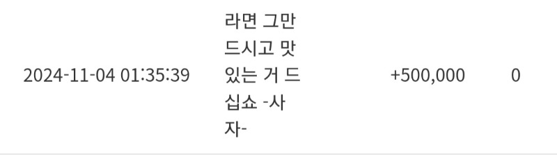 사자의 진심어린 걱정?과선물