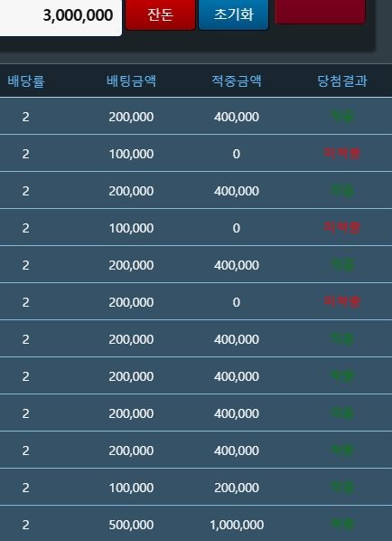 1등포로 300만