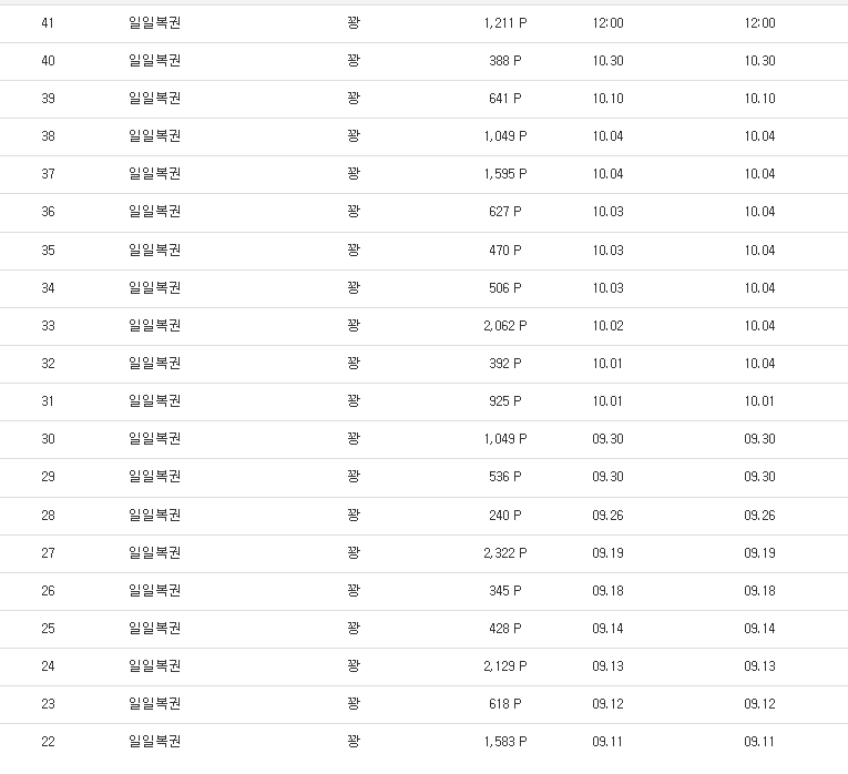 복권 41번째 미당첨 (주복 0회)