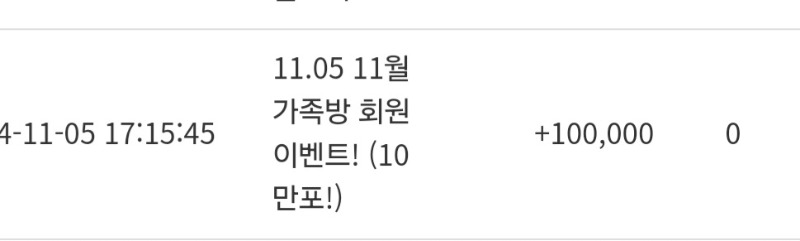 가족방 10만포 감사합니다 ㅎ