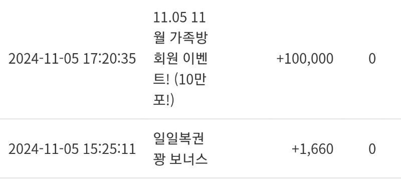 11월 가족방 이벤트 10만포^^