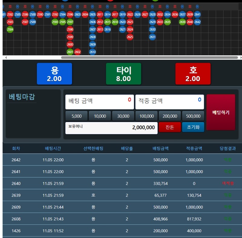 슬용호 40만 출 200 마감 ㅅㅅ