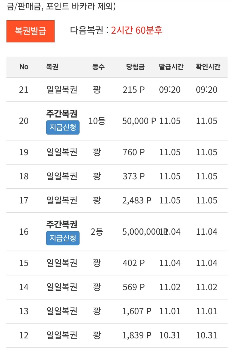 주간복권 10등 당첨