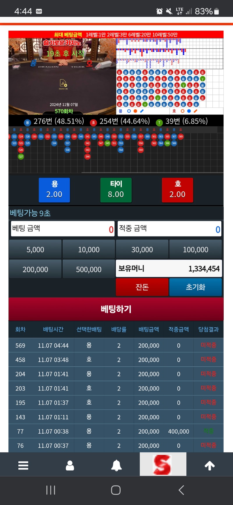 슬용호 너무 어렵네요...