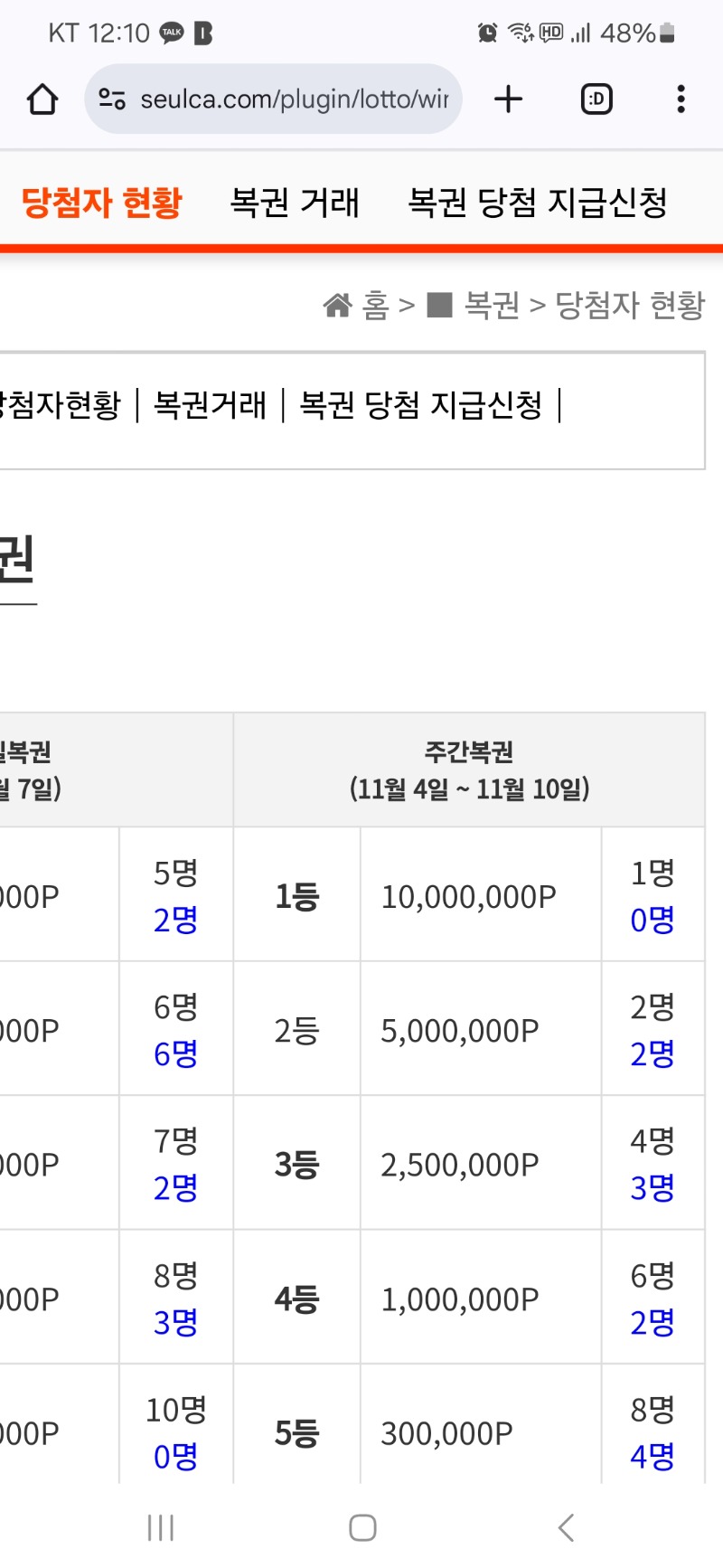 과연1등 주인공은?