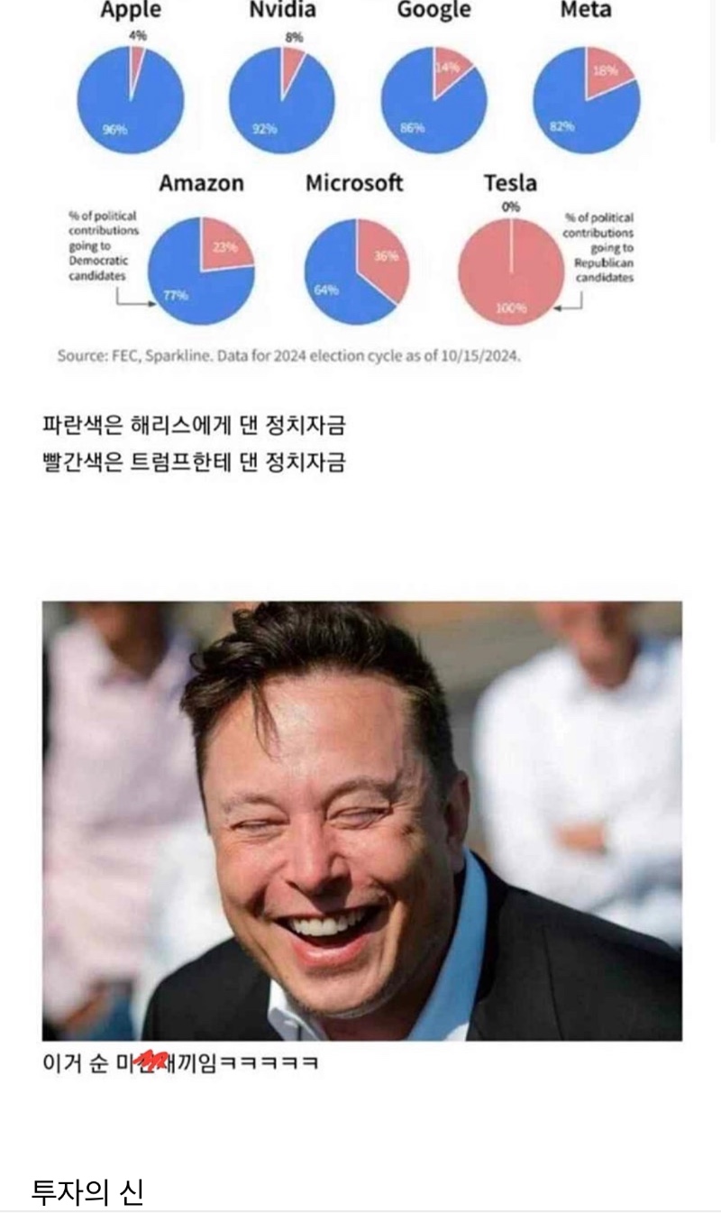 일론머스크가 대단한 이유