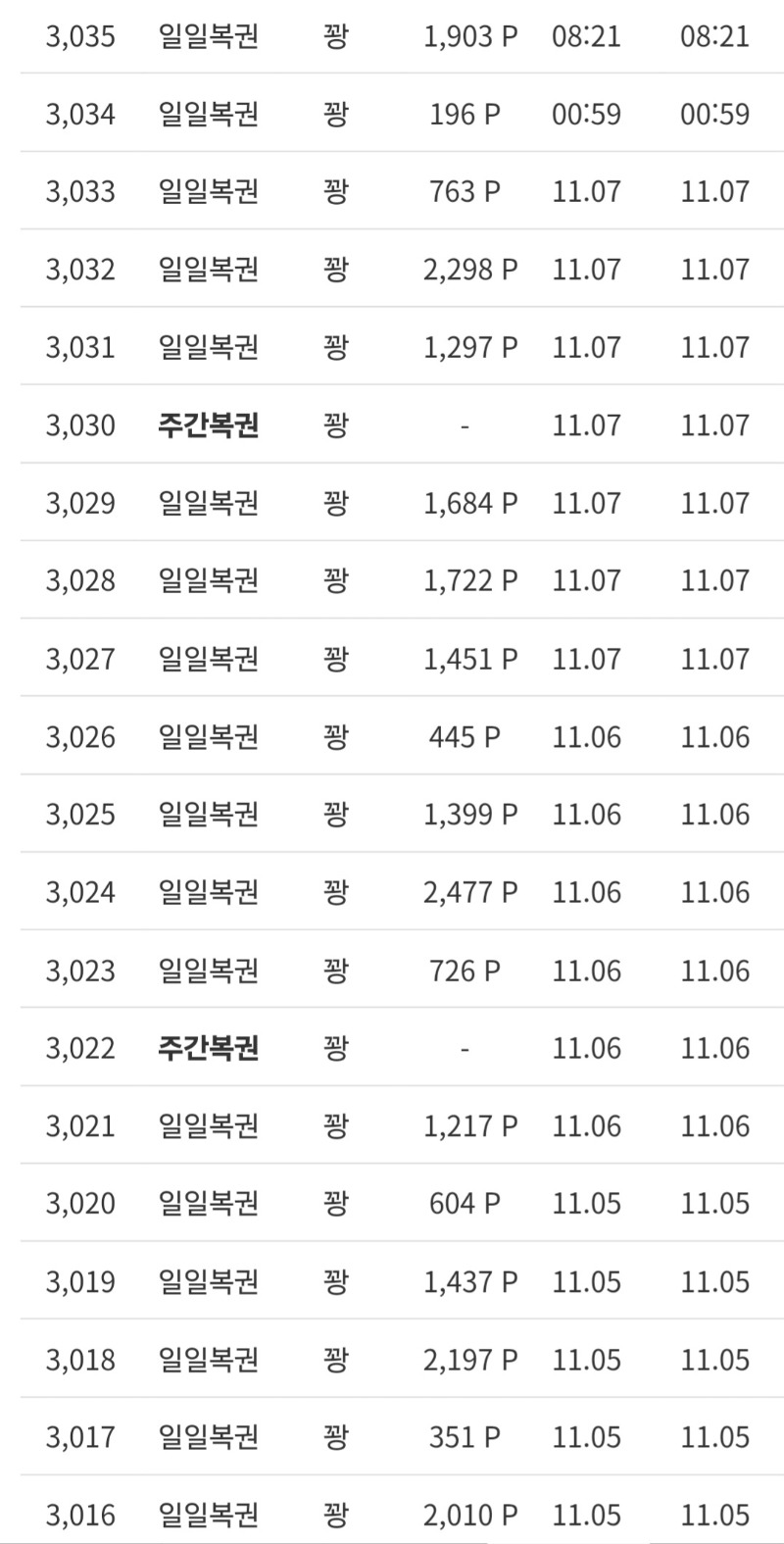 출근길~~코피