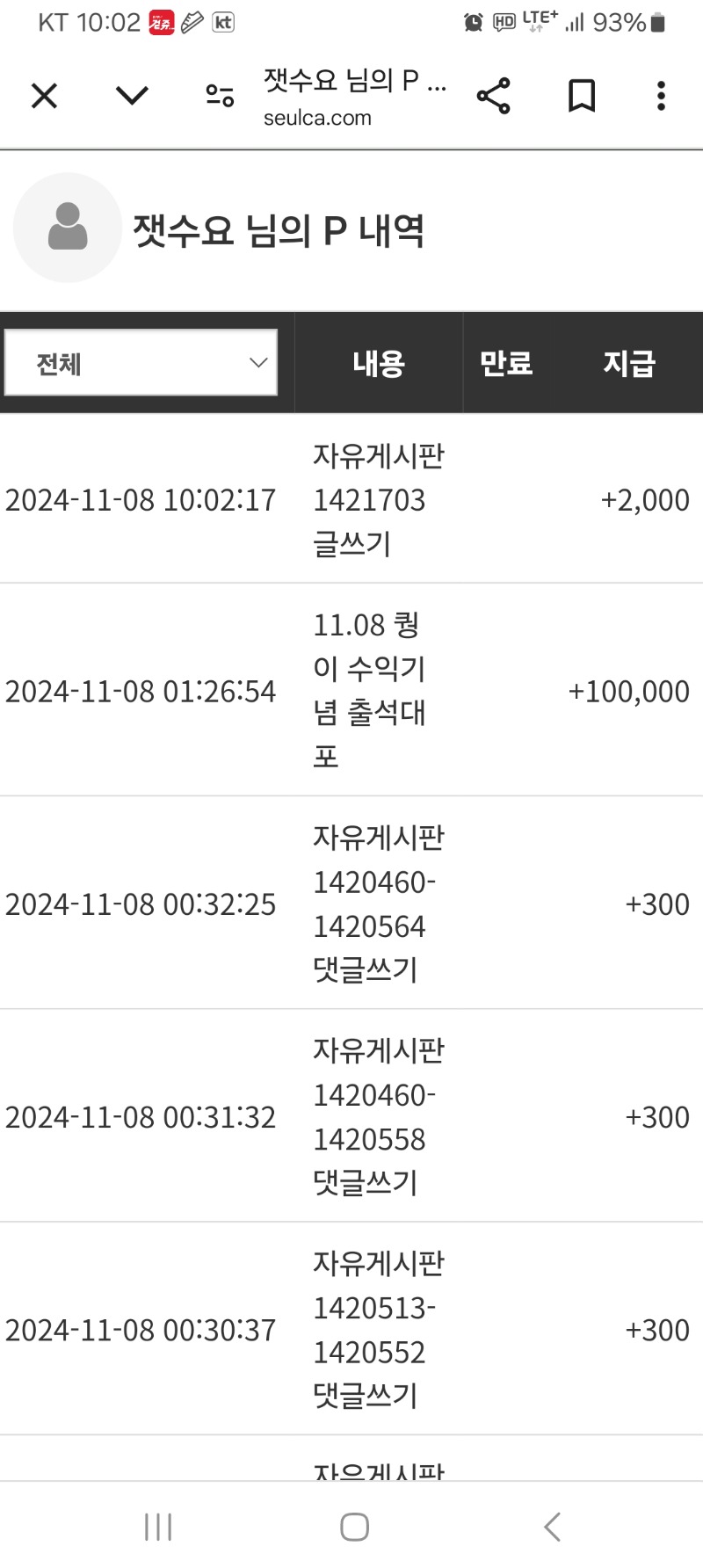 퀑이 대포 10만포 당첨 ㅎㅎ