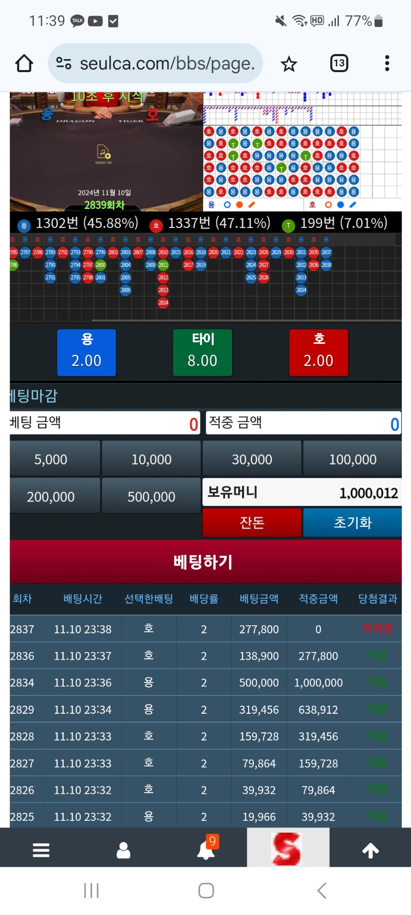 19000포인트의 기적 6깡에 7승에 짜투리 실패