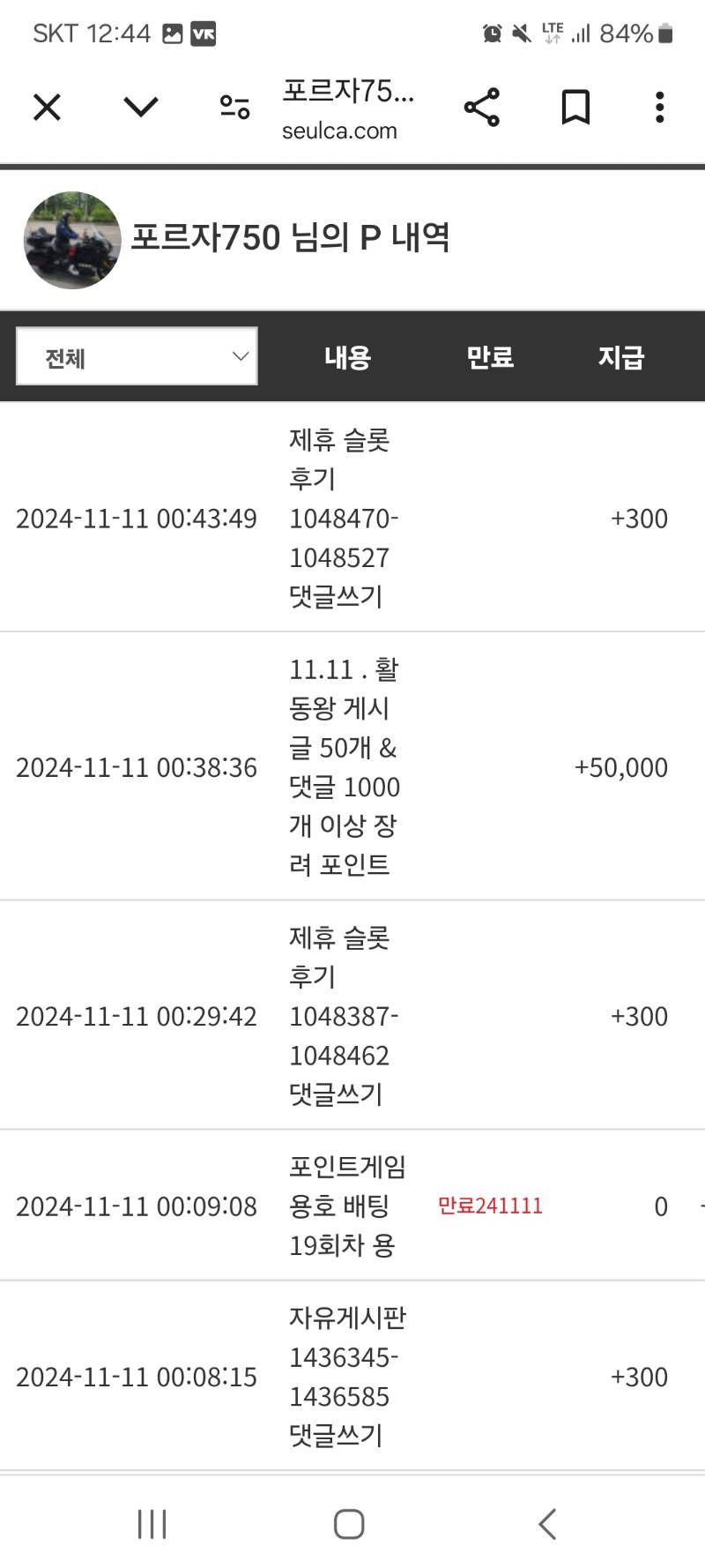 활동 장려금 감사합니다