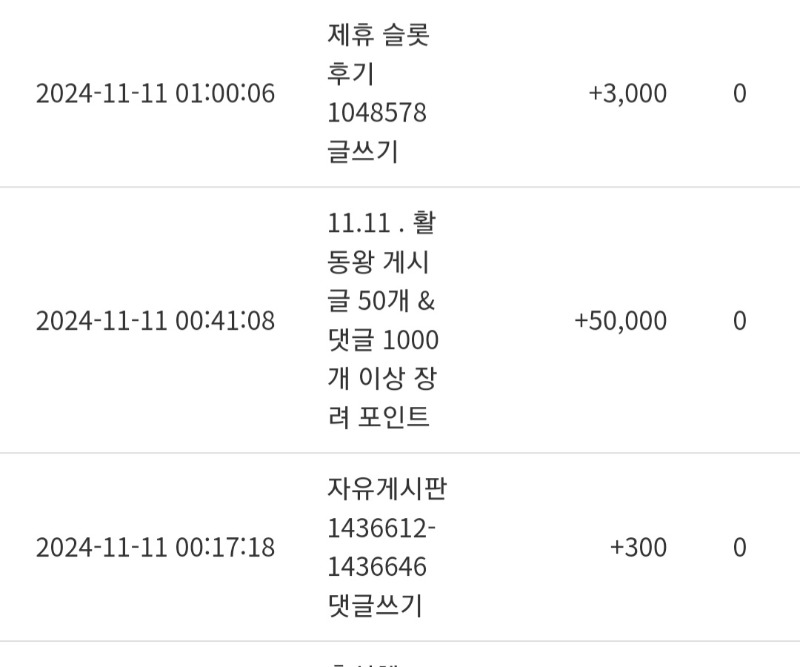 활동왕 5만퐁