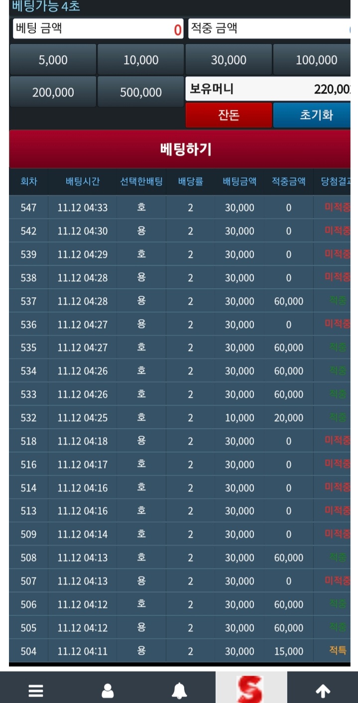 흐하..괜히했다 ㅠ