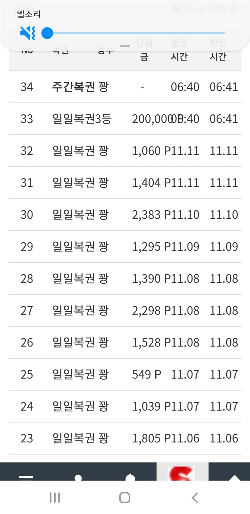 아무생각없이 긁은 복권3등 ㅋ