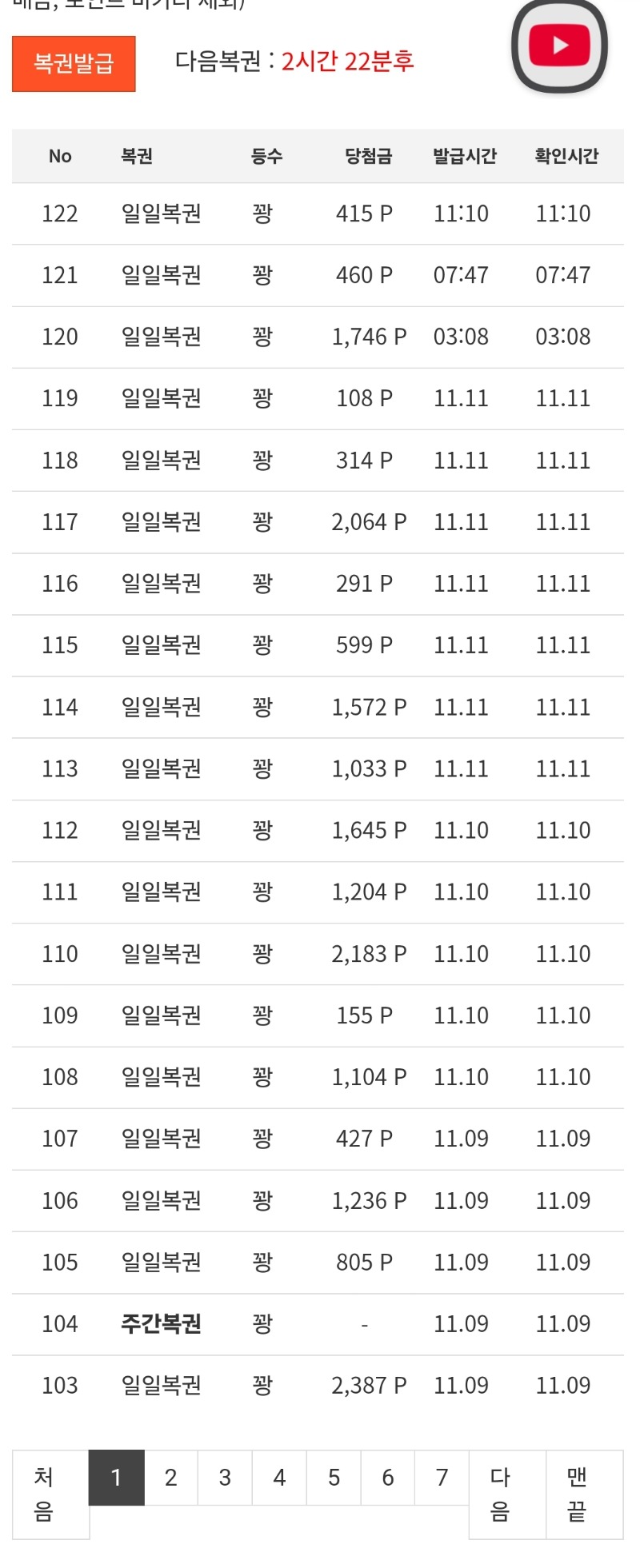 주세요 이건 ㅜㅜ꽝 꽝 꽝 이제팔아야하나;;;