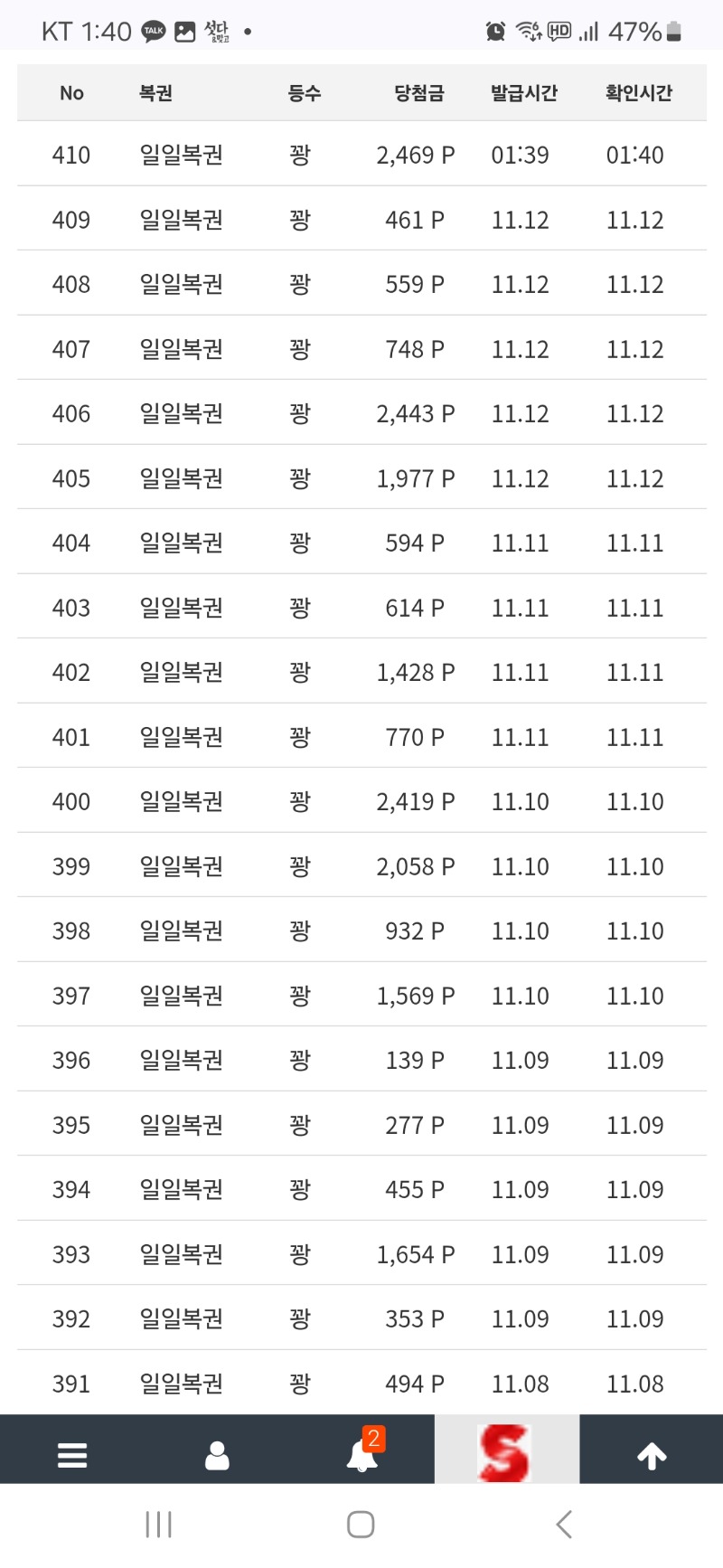 꽝파티 레츠고우  ㅎㅎ